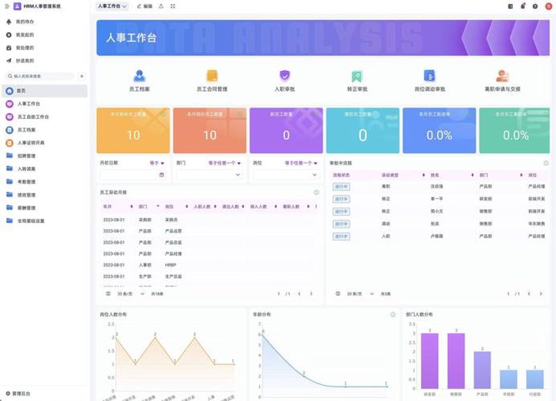 企业软件定制：避开这些误区，助您开启智能办公新纪元